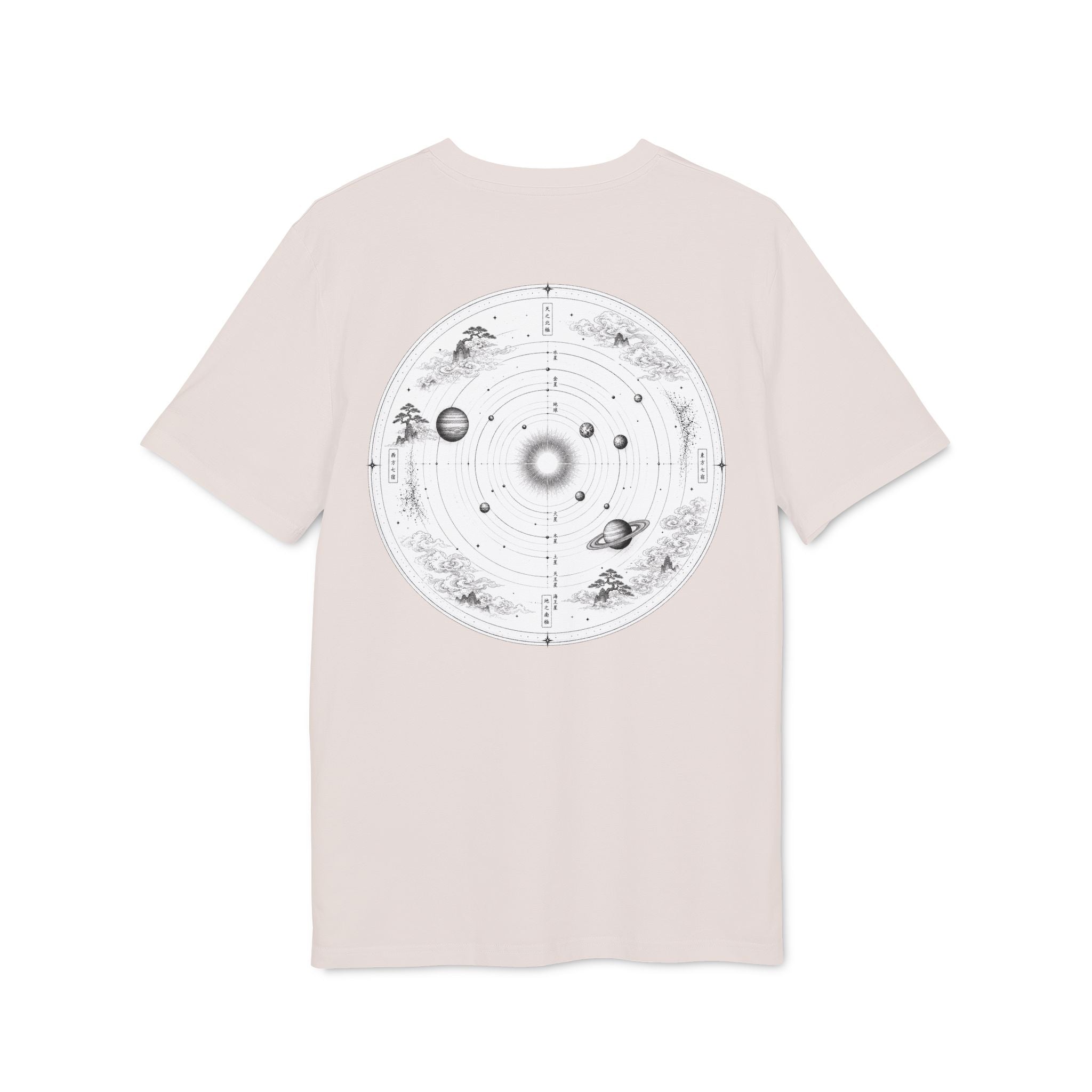 Cosmo - Earth Collection
