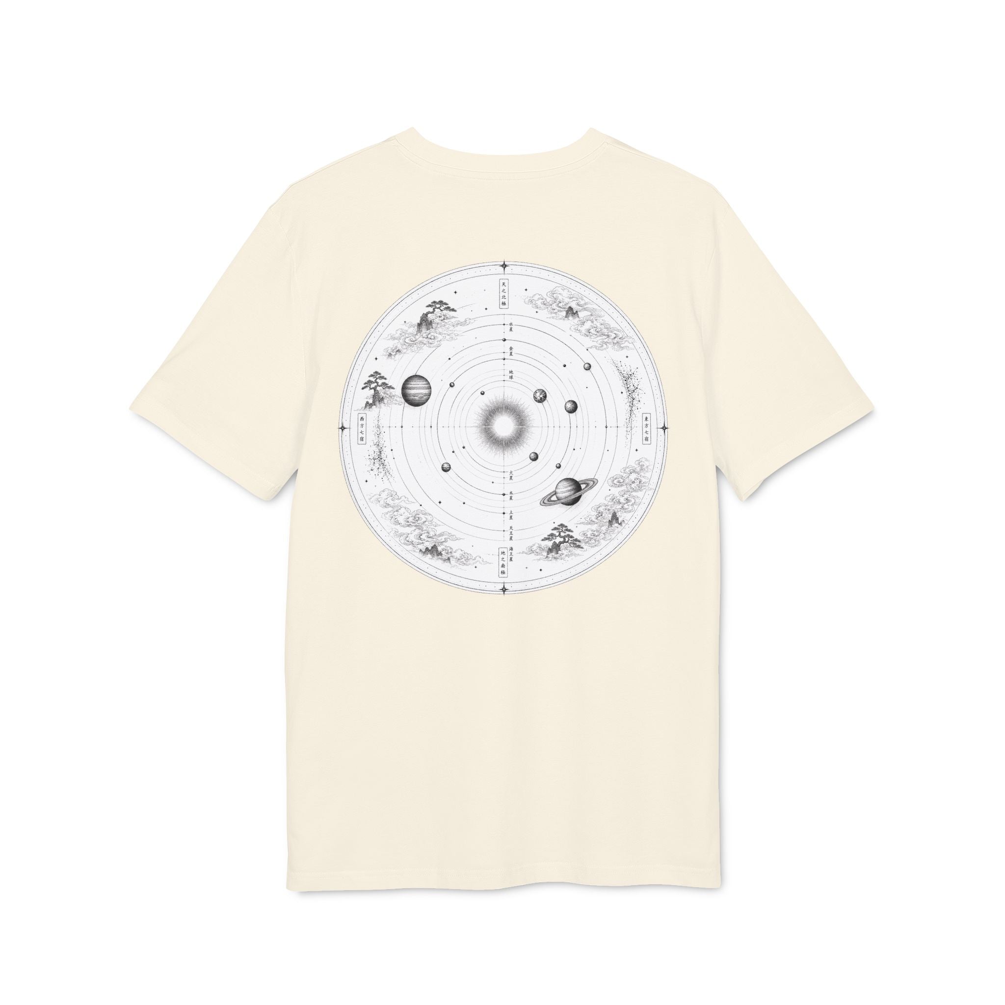Cosmo - Earth Collection