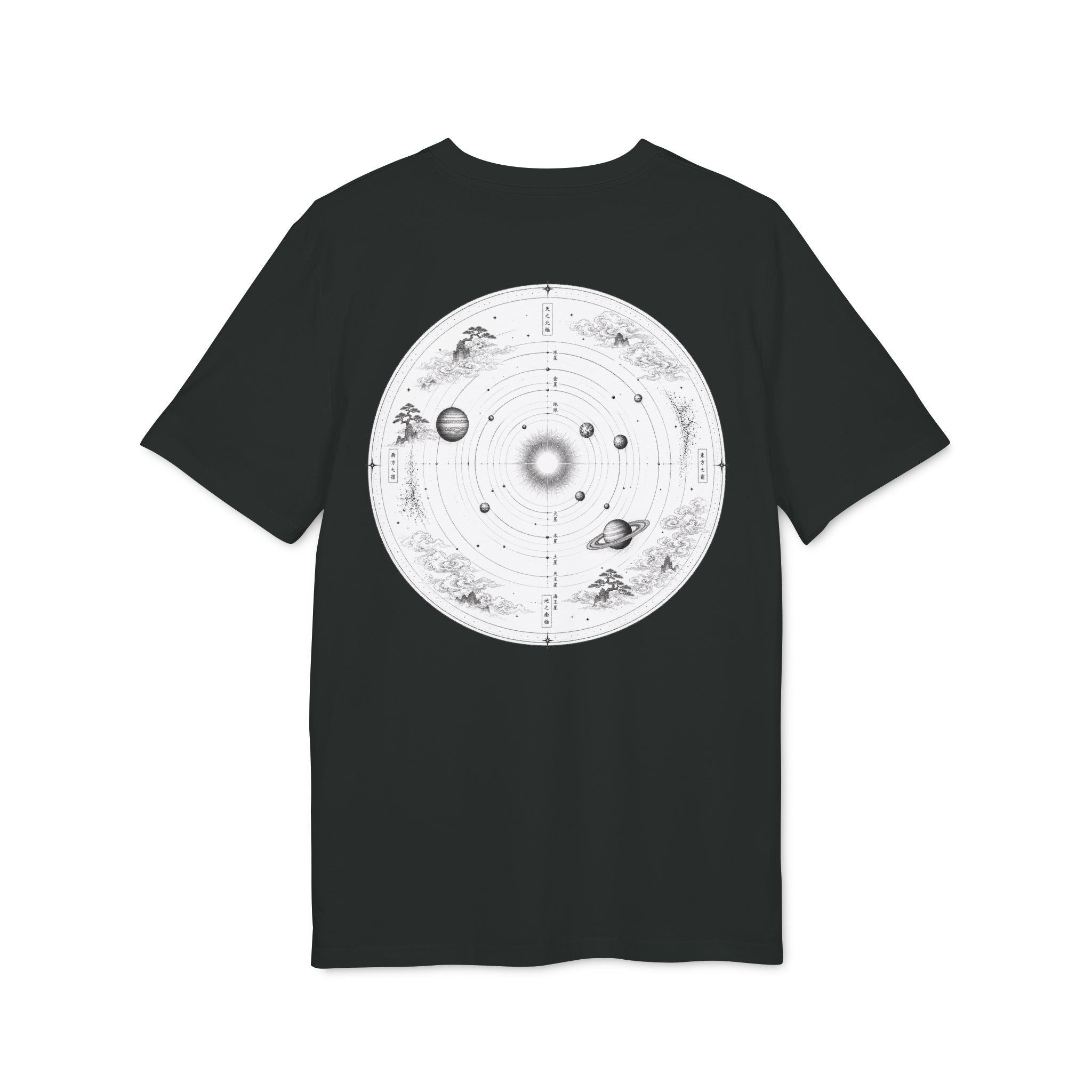 Cosmo - Earth Collection