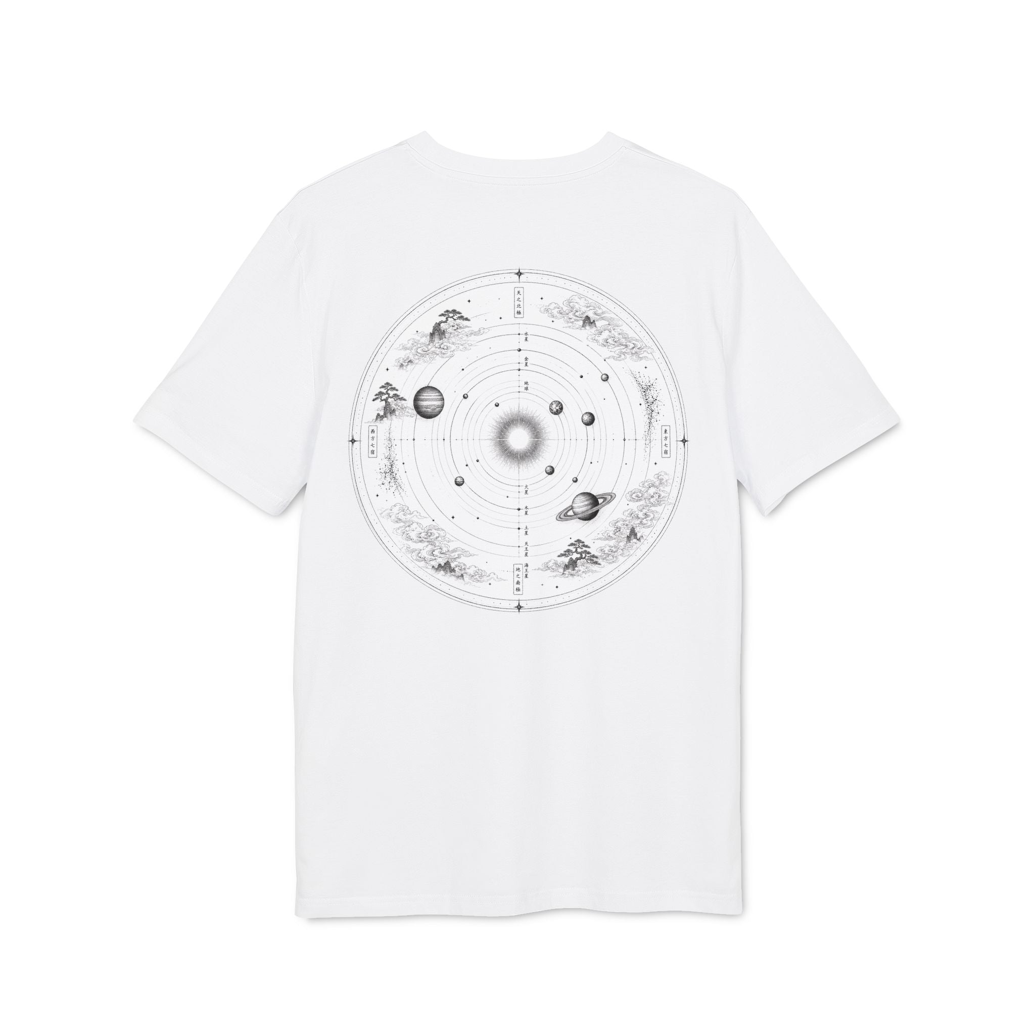 Cosmo - Earth Collection