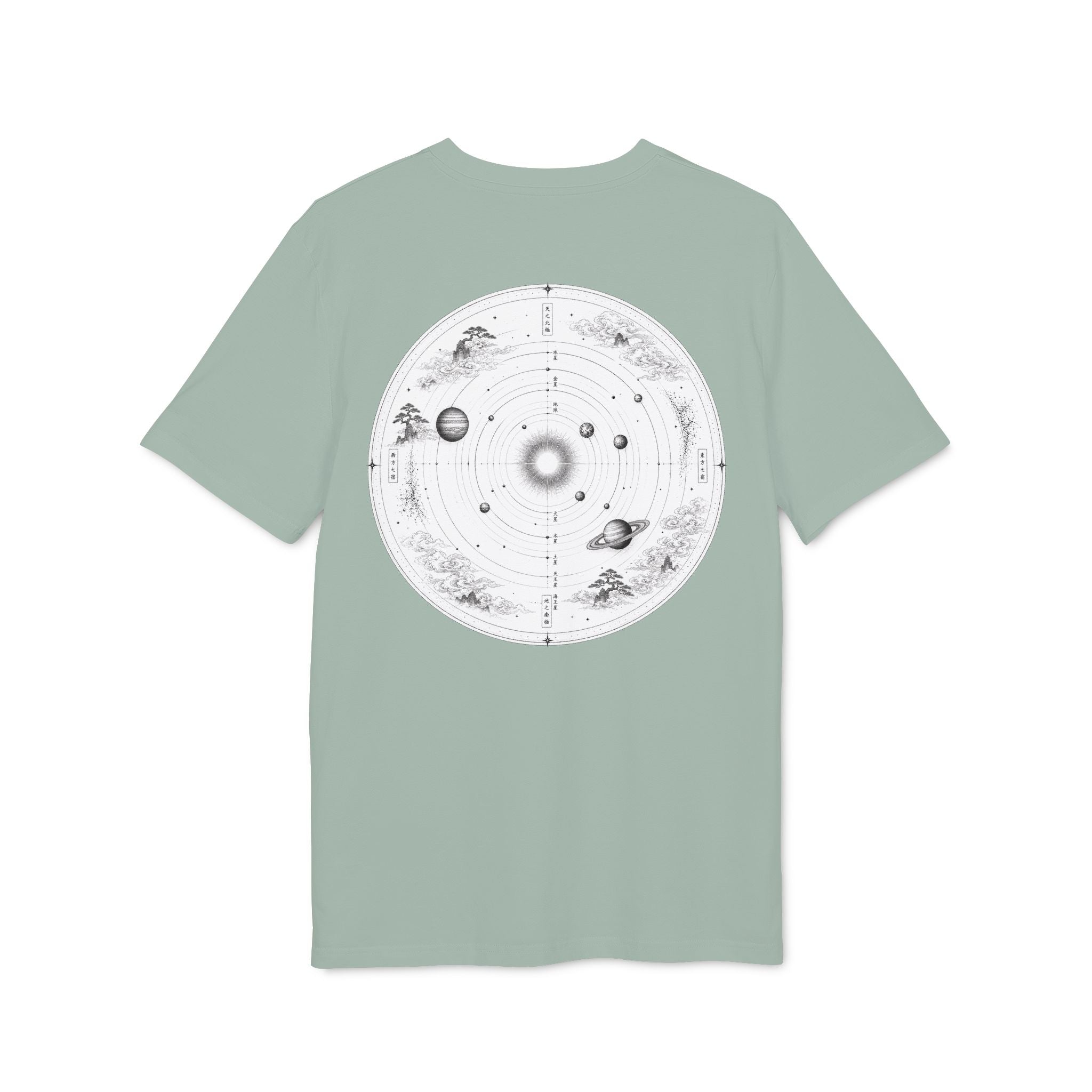 Cosmo - Earth Collection