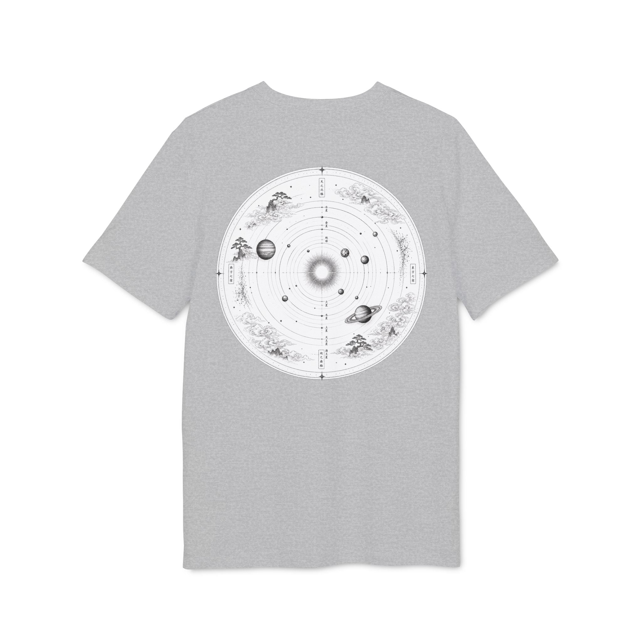 Cosmo - Earth Collection