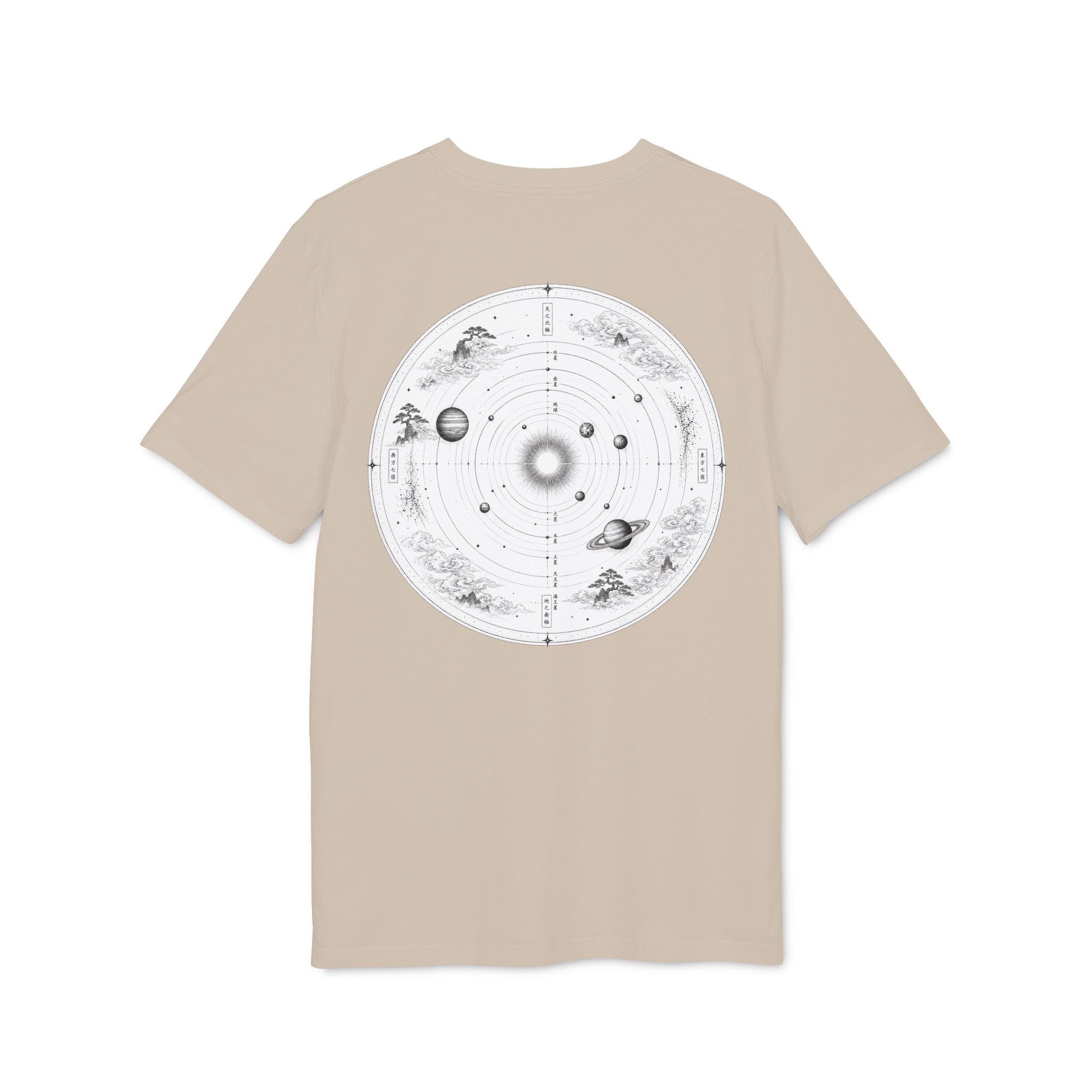 Cosmo - Earth Collection
