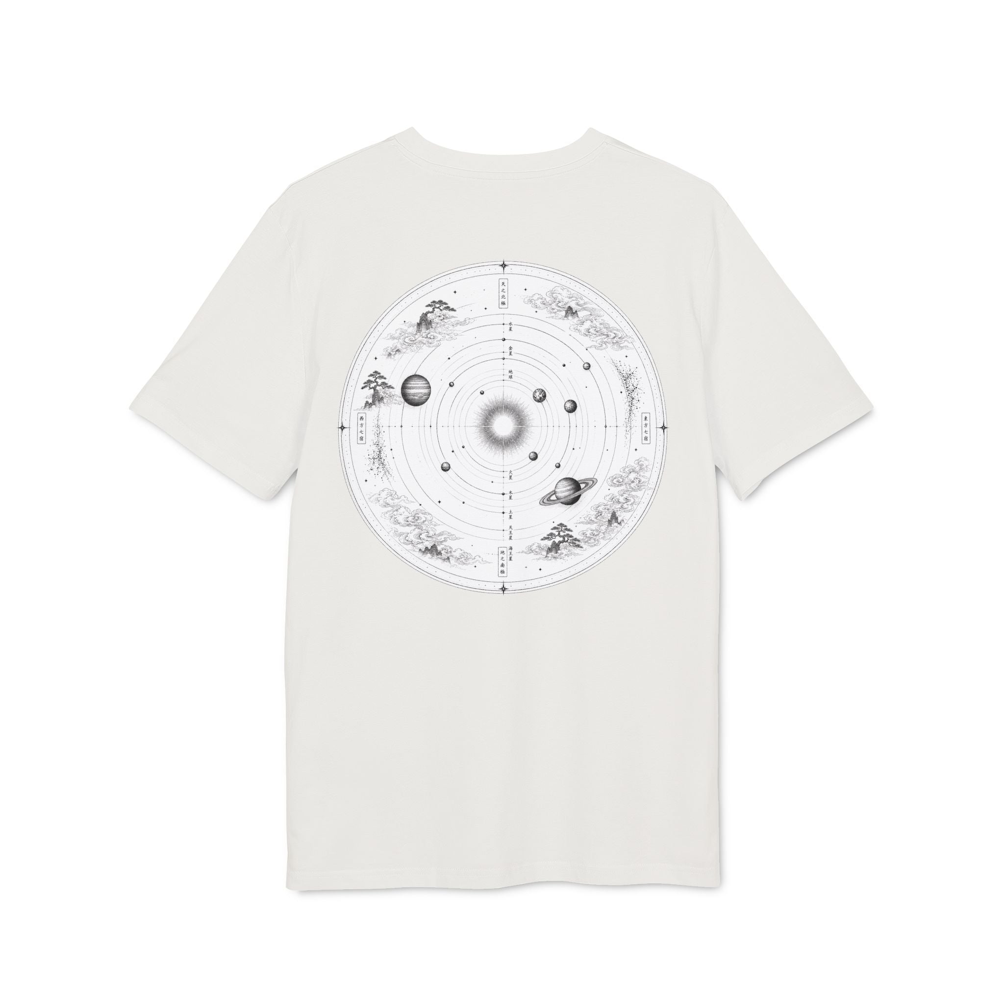 Cosmo - Earth Collection